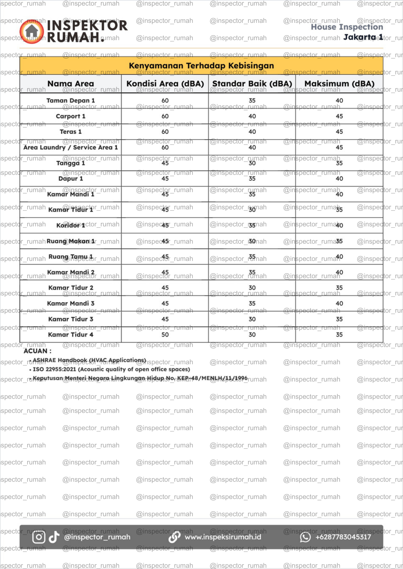 Halaman 07 contoh laporan