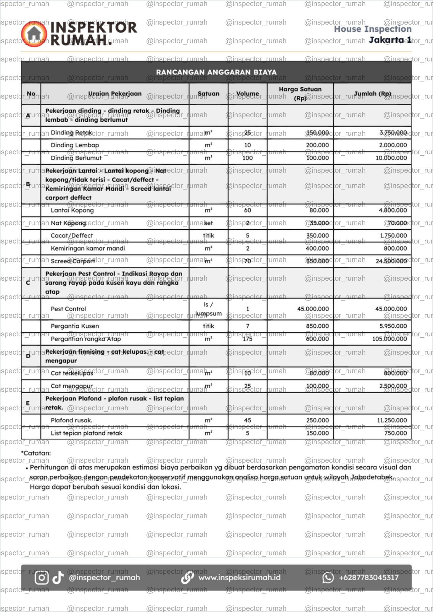 Halaman 76 contoh laporan